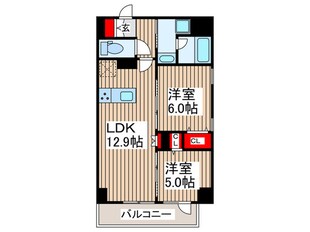 ＴＯＲＩＫＯＥ　ＴＵＲＲＩＳの物件間取画像